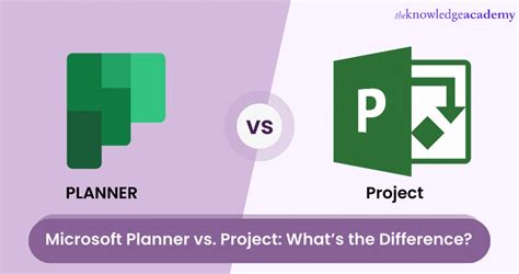 Microsoft Planner Premium 2025 Torrent
