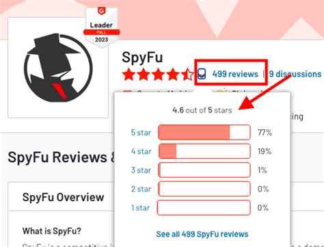 SpyFu 2025 Free Download Trial
