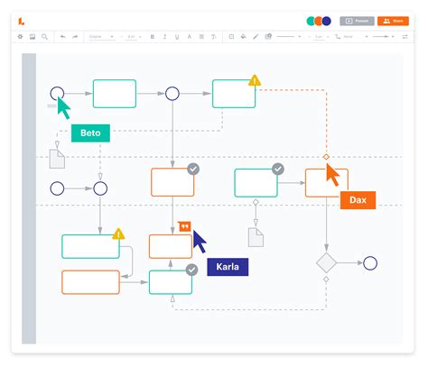 Lucidchart Team Plan 2025 Serial Number
